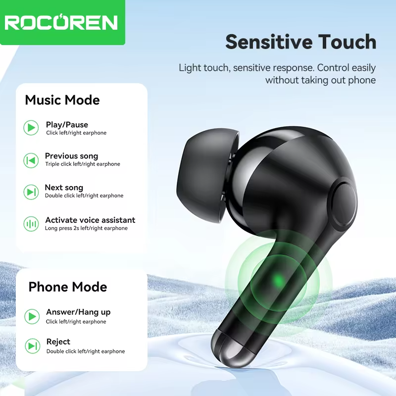 Rocoren Echo R02 In-Ear Digital True Wireless Bluetooth Headset Bluetooth 5.4 Noise Cancelling With Microphone Bass Stereo Sound