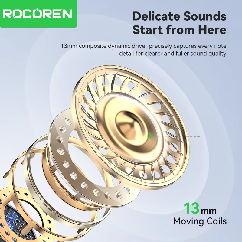 Rocoren Echo R02 In-Ear Digital True Wireless Bluetooth Headset Bluetooth 5.4 Noise Cancelling With Microphone Bass Stereo Sound